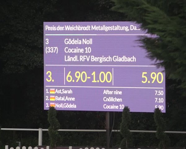 Reitturnier Bergisch Gladbach - Hebborner Hof 2023