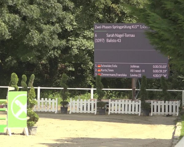 Reitturnier Bergisch Gladbach - Hebborner Hof 2023