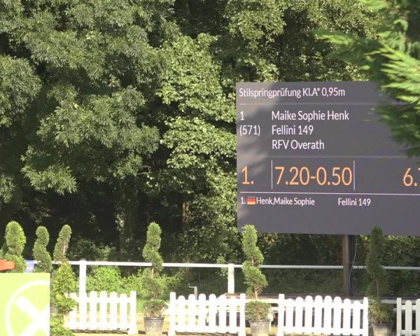 Reitturnier Bergisch Gladbach - Hebborner Hof 2023