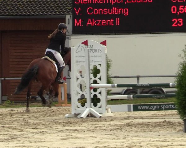 Reitturnier Dortmund-Barop 2021