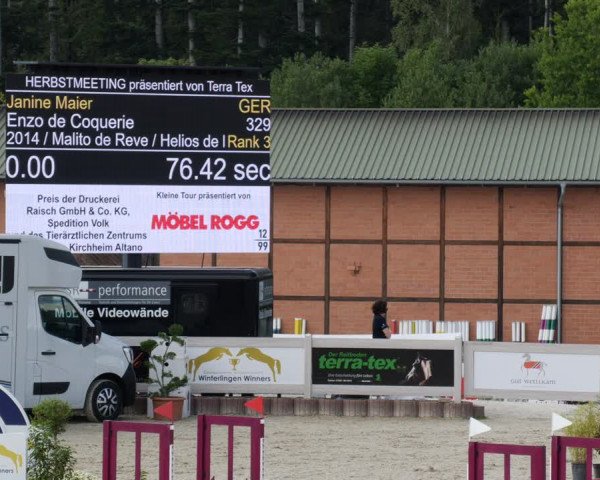 Reitturnier Winterlingen 2023