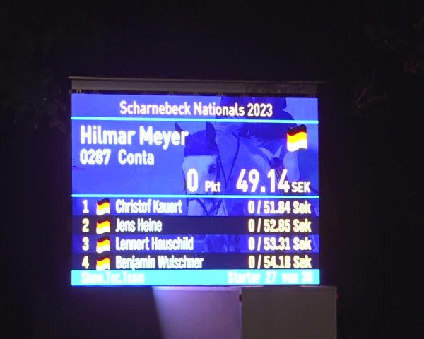 Reitturnier Scharnebeck 2023