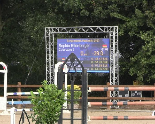Reitturnier Scharnebeck 2023