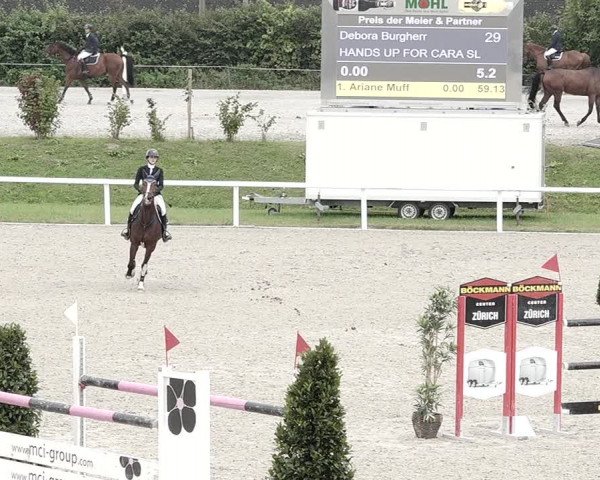 Pferdesporttage Bülach 2021
