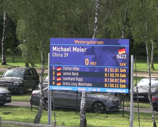 Reitturnier Westergellersen 2023