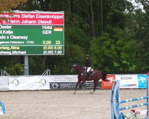 Reitturnier Karlsfeld 2023