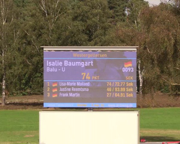 Reitturnier Westergellersen 2023