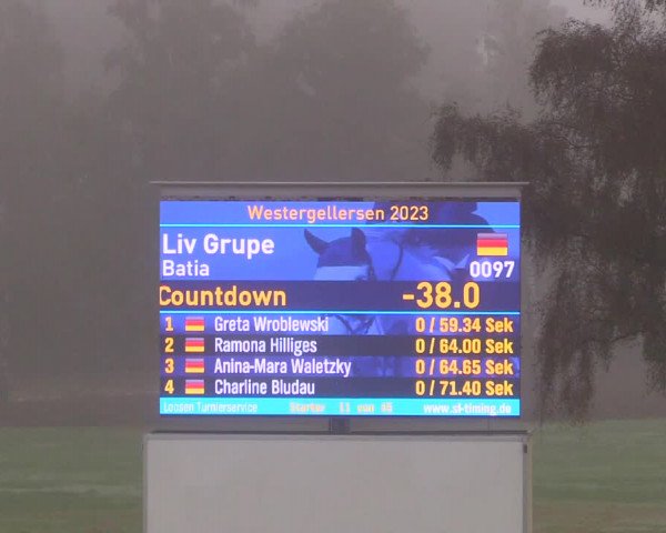Reitturnier Westergellersen 2023