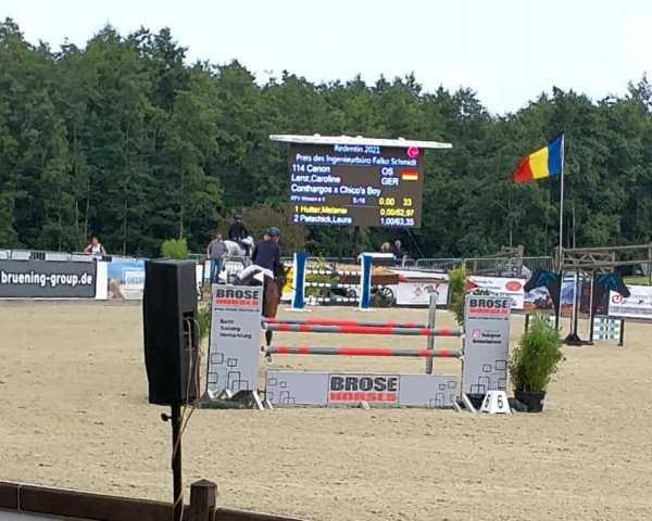 Ostsee Trophy Redentin/Krusenhagen 2021
