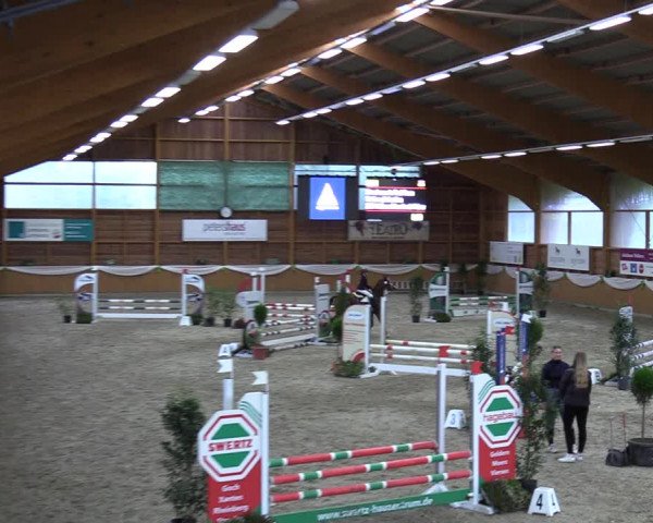 Reitturnier Xanten - Reitanlage Miss 2023