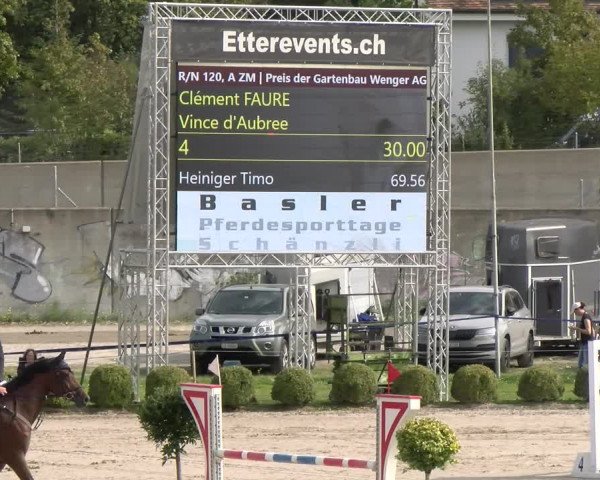 Reitturnier Basel/Schänzli 2023