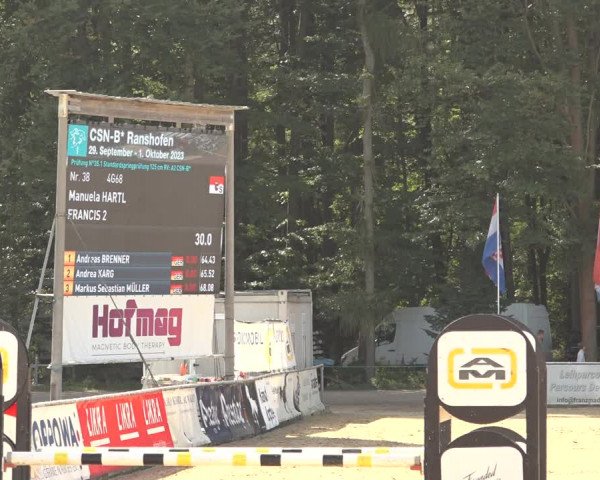Reitturnier Ranshofen - Braunau am Inn 2023