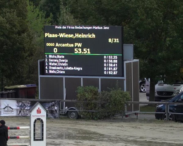 Reitturnier Kamen 2023