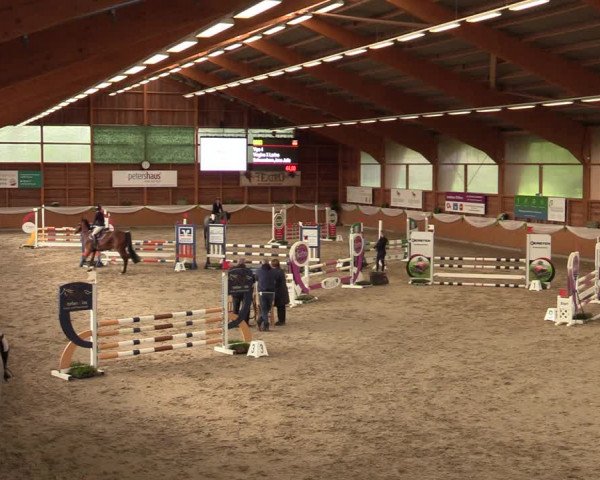 Reitturnier Xanten - Reitanlage Miss 2023