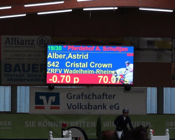 Reitturnier Isterberg 2023