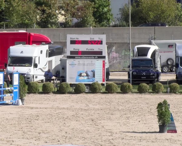 Reitturnier Basel 2023