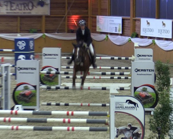 Reitturnier Xanten - Reitanlage Miss 2023