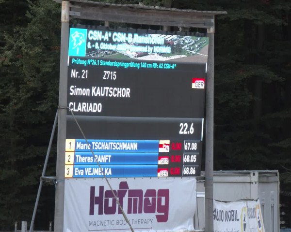 Reitturnier Ranshofen - Braunau am Inn 2023