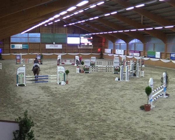 Reitturnier Xanten - Reitanlage Miss 2023