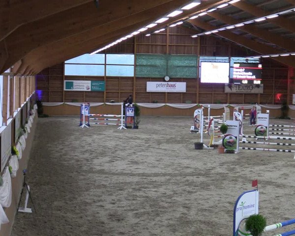 Reitturnier Xanten - Reitanlage Miss 2023