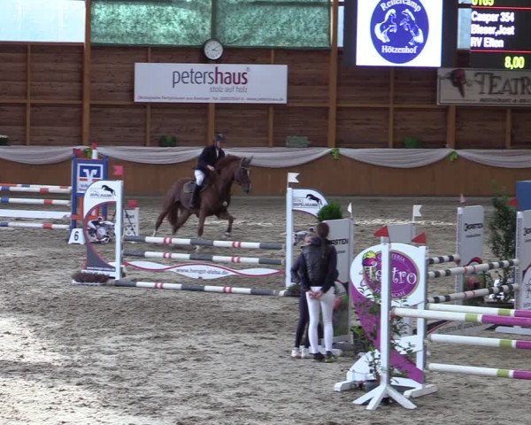 Reitturnier Xanten - Reitanlage Miss 2023
