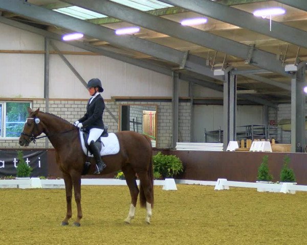 Reitturnier Bottrop-Kirchhellen 2023