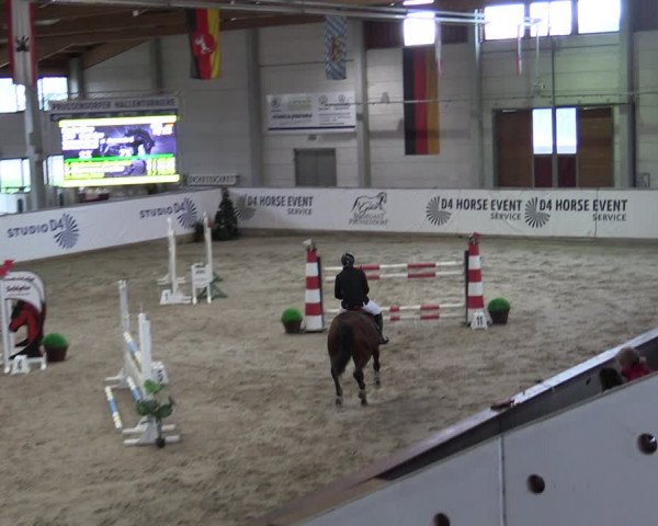 Reitturnier Prussendorf 2023