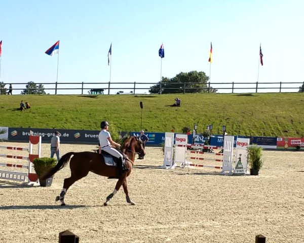Ostsee Trophy Redentin/Krusenhagen 2021