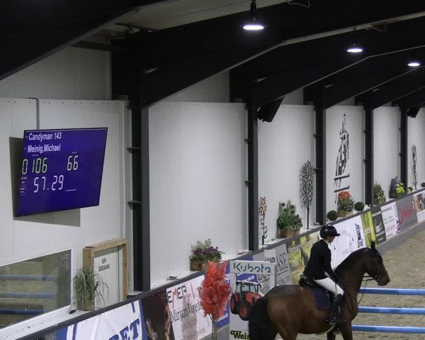 Reitturnier Borken 2023