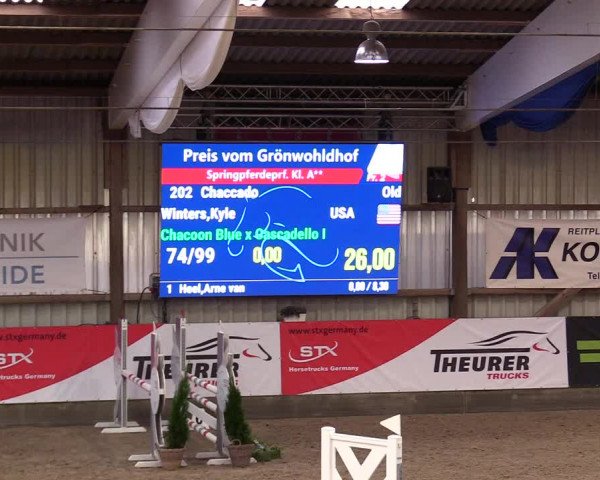 1. Nordic Jumping event Negernbötel 2023 - Season Opening