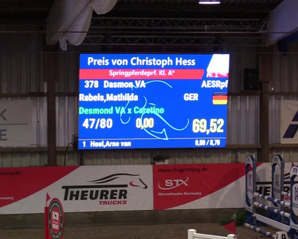 1. Nordic Jumping event Negernbötel 2023 - Season Opening