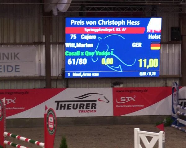 1. Nordic Jumping event Negernbötel 2023 - Season Opening