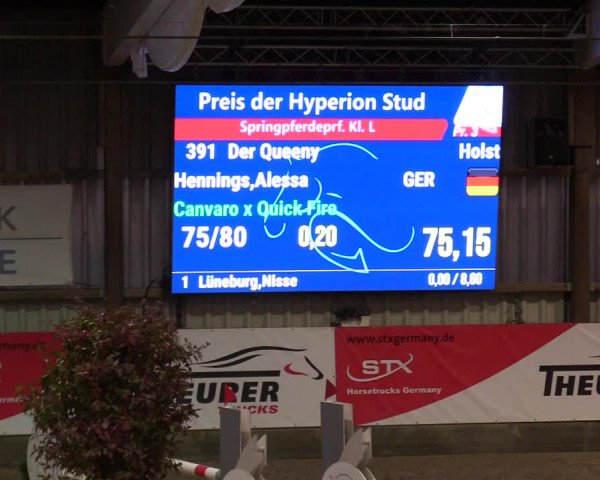 1. Nordic Jumping event Negernbötel 2023 - Season Opening