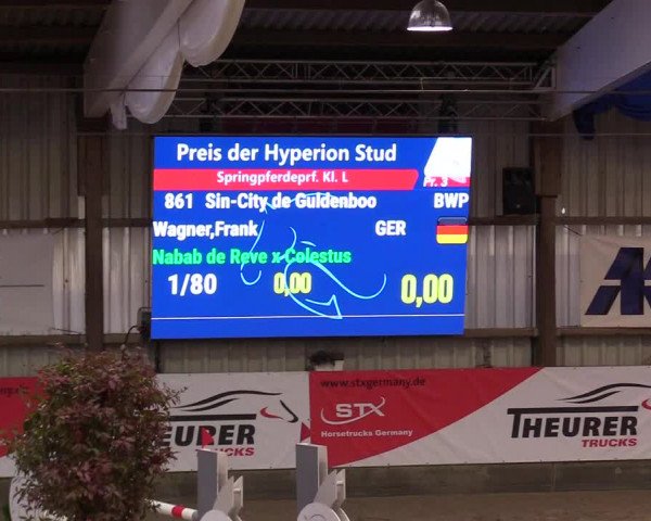 1. Nordic Jumping event Negernbötel 2023 - Season Opening