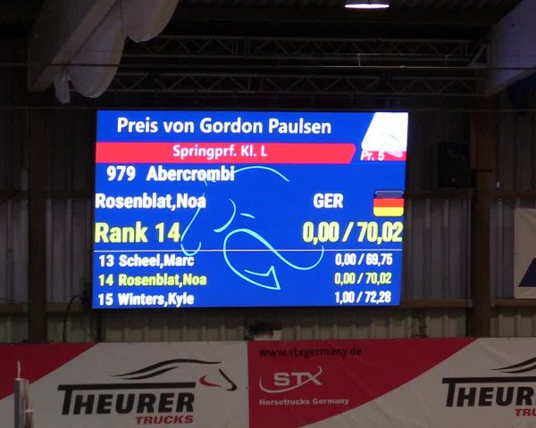 1. Nordic Jumping event Negernbötel 2023 - Season Opening