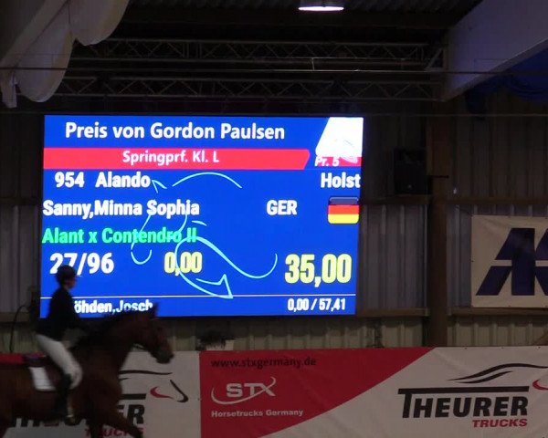 1. Nordic Jumping event Negernbötel 2023 - Season Opening