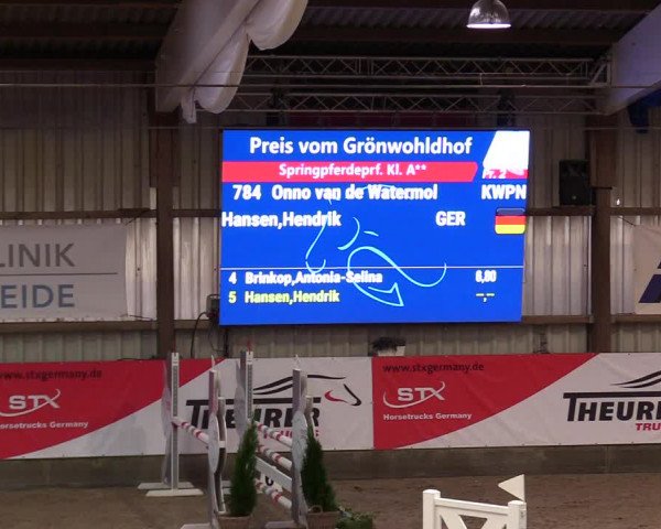 1. Nordic Jumping event Negernbötel 2023 - Season Opening