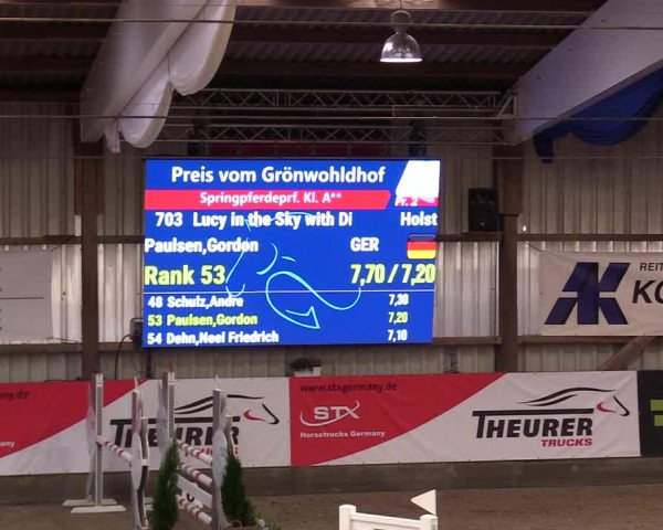 1. Nordic Jumping event Negernbötel 2023 - Season Opening