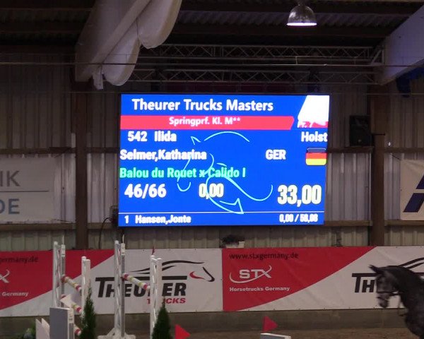 1. Nordic Jumping event Negernbötel 2023 - Season Opening
