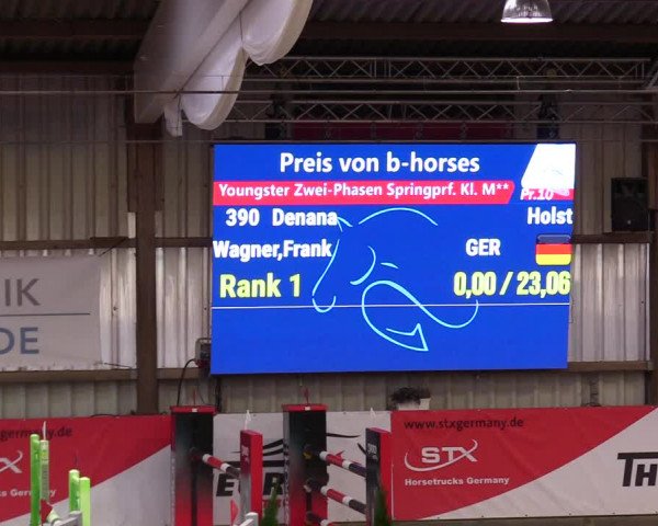 1. Nordic Jumping event Negernbötel 2023 - Season Opening