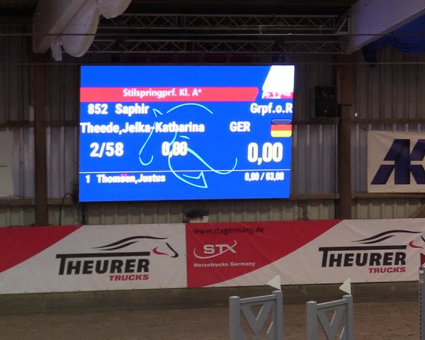 1. Nordic Jumping event Negernbötel 2023 - Season Opening