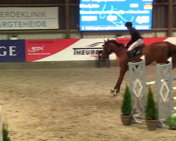 1. Nordic Jumping event Negernbötel 2023 - Season Opening