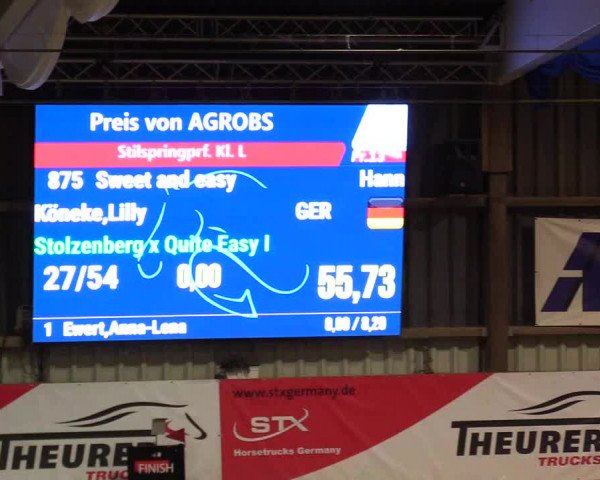 1. Nordic Jumping event Negernbötel 2023 - Season Opening