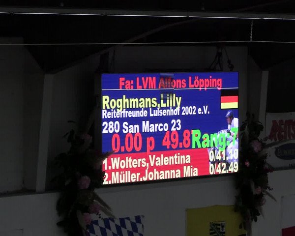 Reitturnier Legden | Ponyturnier 2023