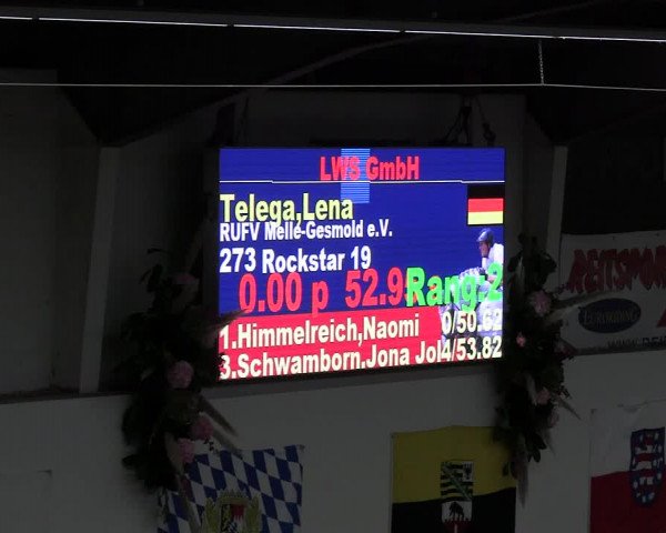 Reitturnier Legden | Ponyturnier 2023