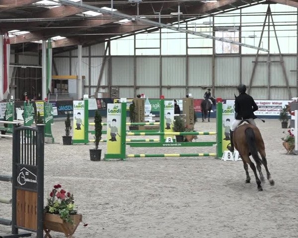 Reitturnier Oberriet 2023
