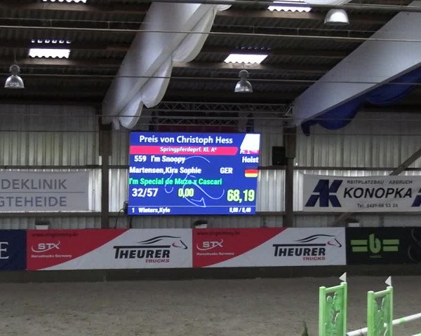 2. Nordic Jumping event Negernbötel 2023