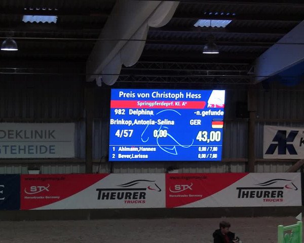 2. Nordic Jumping event Negernbötel 2023