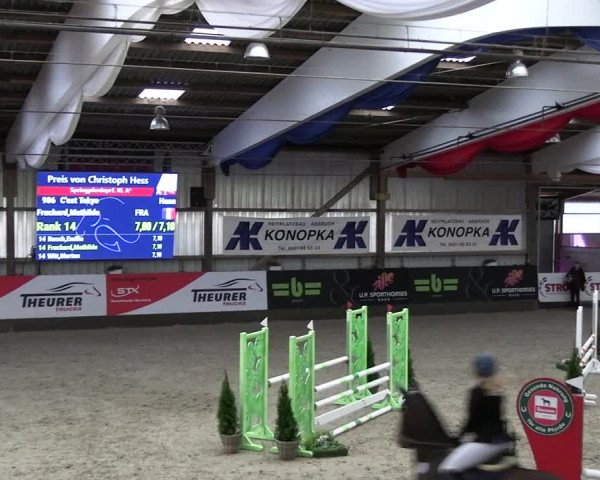 2. Nordic Jumping event Negernbötel 2023