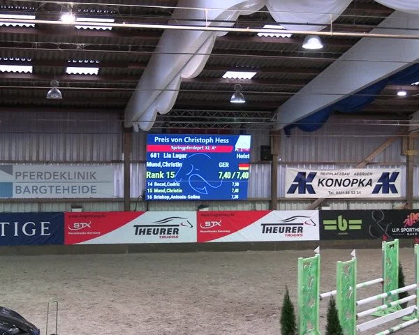 2. Nordic Jumping event Negernbötel 2023